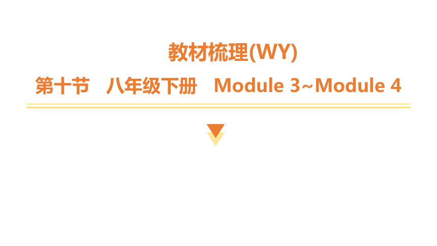 2024中考一轮复习（英语外研版）：教材梳理 八年级下册   Module 3~Module 4课件（40张PPT)