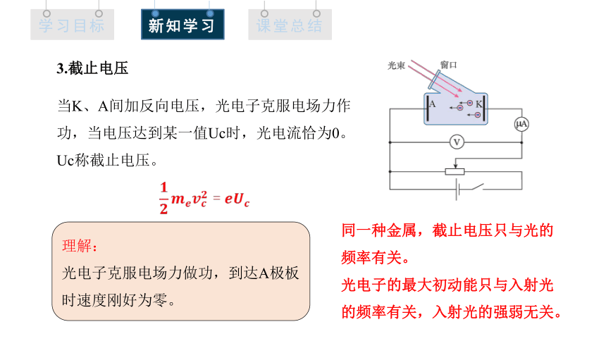 4.2 光电效应 课件 2023-2024学年高二物理人教版（2019）选择性必修3(共23张PPT)