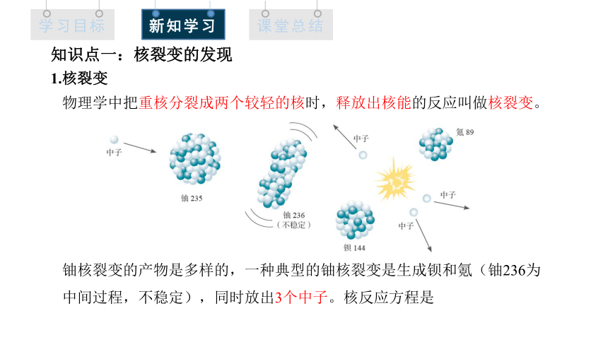 5.4 核裂变与核聚变 课件 2023-2024学年高二物理人教版（2019）选择性必修3(共22张PPT)