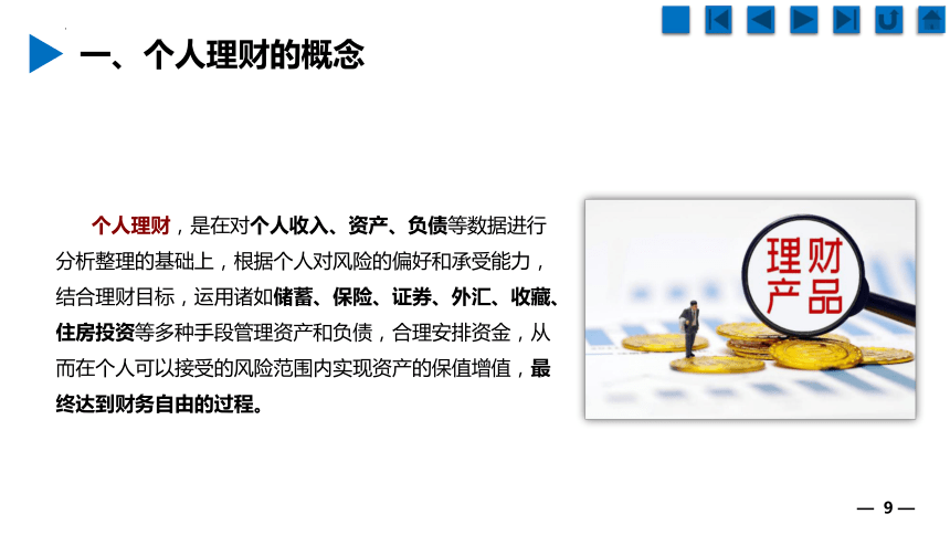 5.2个人理财方法和技巧 课件(共66张PPT)《财经基础》（上海交通大学出版社）