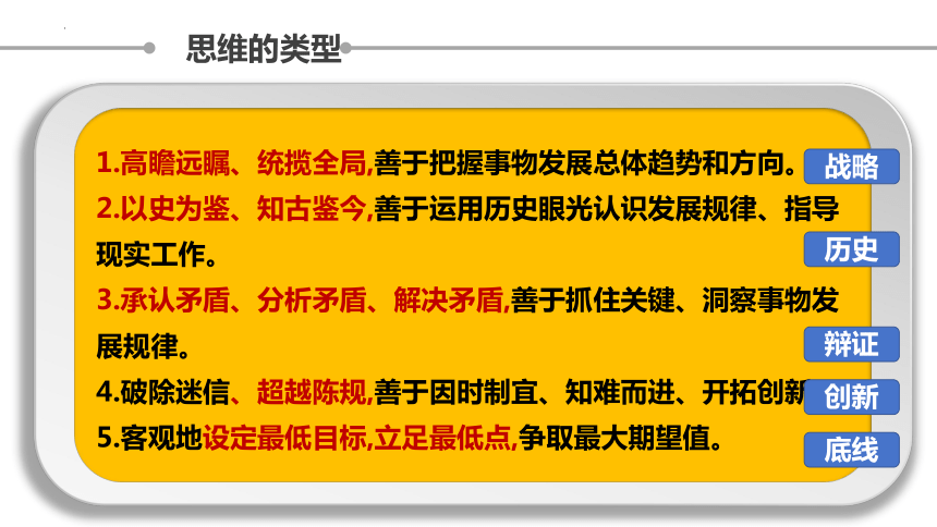 第一单元 树立科学思维观念-2024年高考政治一轮复习课件(共45张PPT)（统编版）