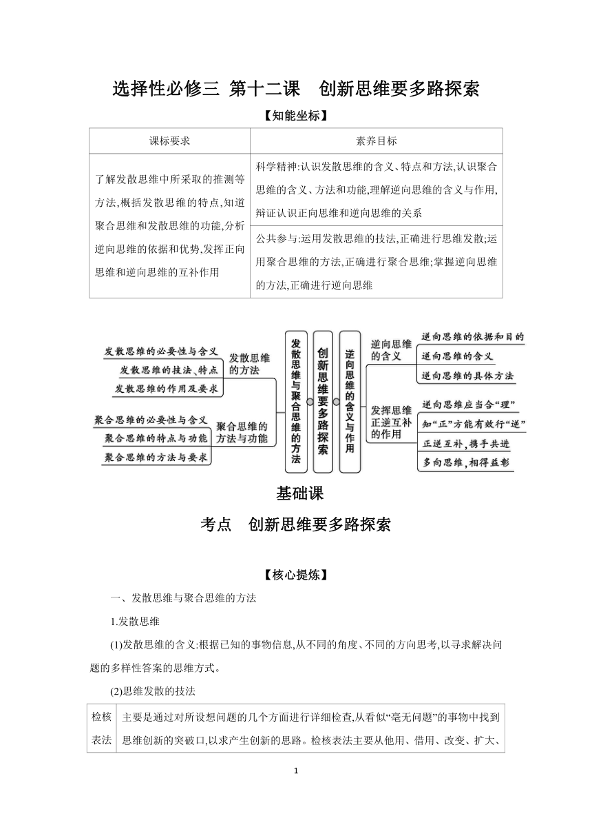 核心素养目标】 第十二课 创新思维要多路探索 学案（含解析）  2024年高考政治部编版一轮复习选择性必修三