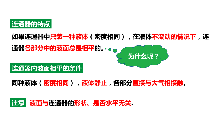 8.2 科学探究：液体的压强第2课时?液体压强的应用 课件 (共39张PPT) 2023-2024学年度沪科版物理八年级全册