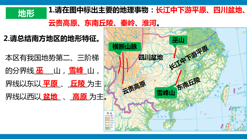 【核心素养】2023—2024学年八年级上册人教版7.1自然特征与农业（课时1）课件（共32张PPT）