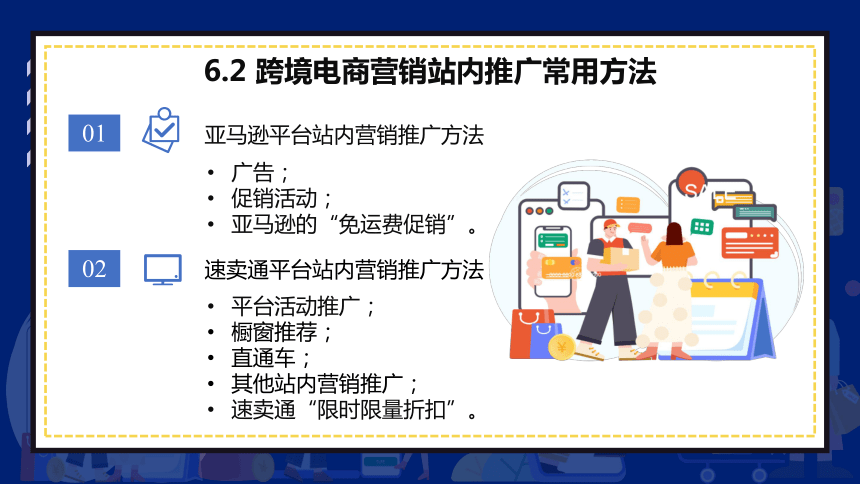 6.2跨境电商营销站内推广常用方法 课件(共38张PPT)- 《跨境电商：理论、操作与实务》同步教学（人民邮电版）