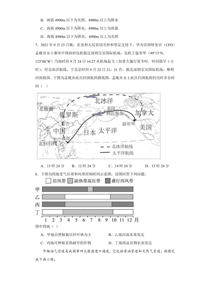 河南省周口市川汇区周口恒大中学2023-2024学年高二上学期1月期末考试地理试题（含解析）