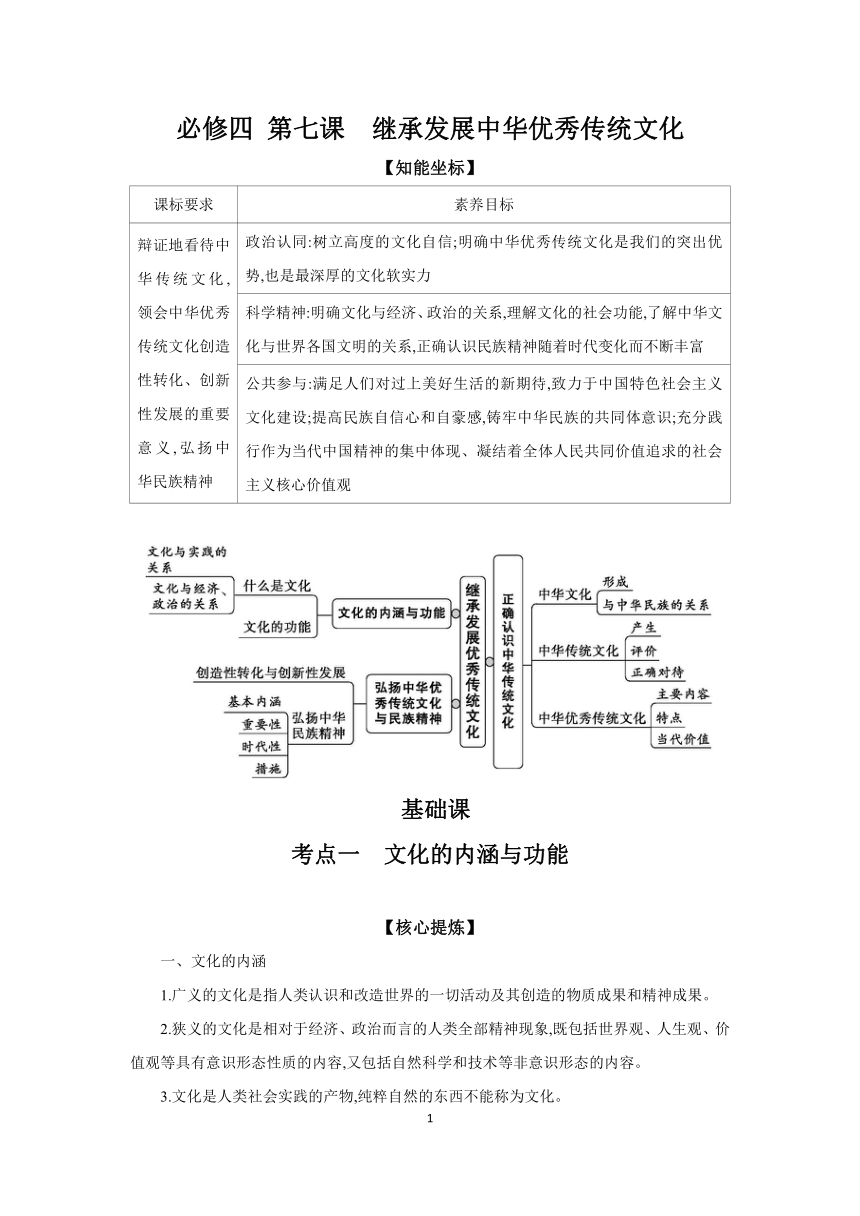 【核心素养目标】第七课 继承发展中华优秀传统文化 学案（含解析） 2024年高考政治部编版一轮复习 必修四