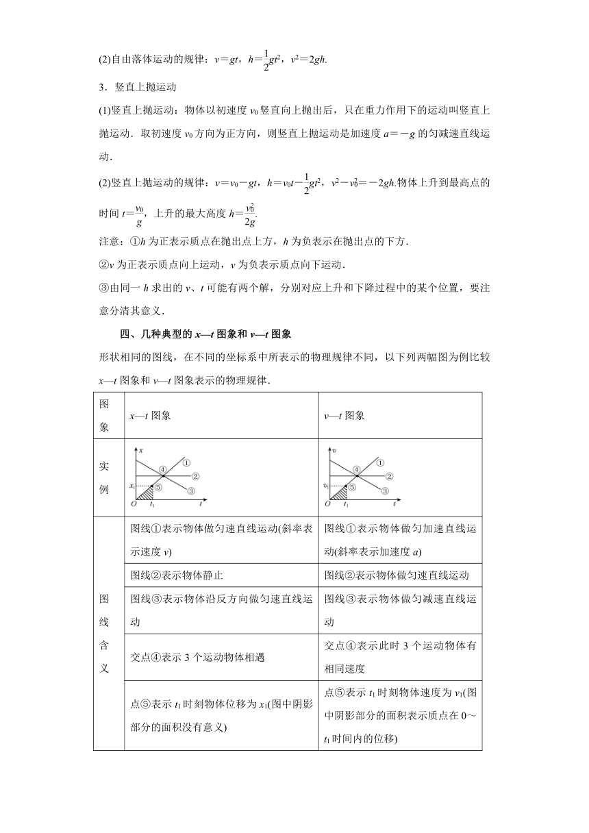 高考物理二轮专题复习——专题1 直线运动