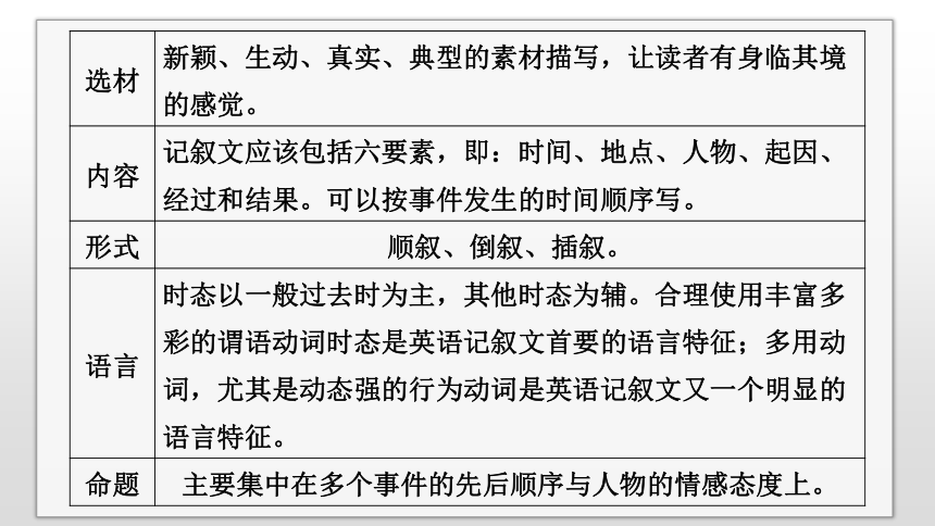 2024年高考英语二轮复习专题一 四选一阅读 第6讲　体裁微解——记叙文（共38张PPT）