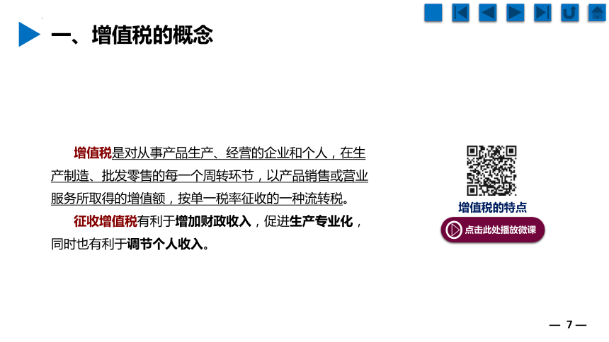 4.2认识增值税 课件(共36张PPT)《财经基础》（上海交通大学出版社）