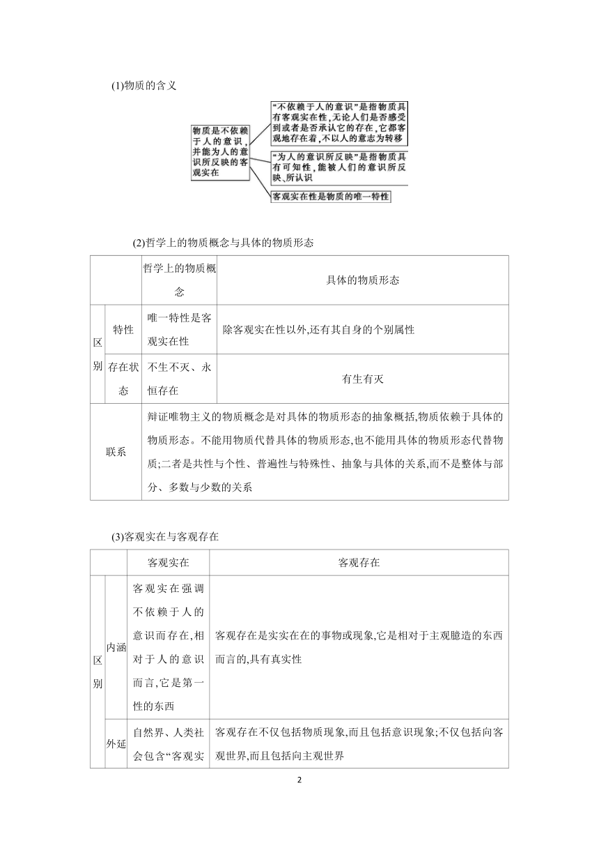 【核心素养目标】第二课 探究世界的本质学案（含解析）2024年高考政治部编版一轮复习必修四