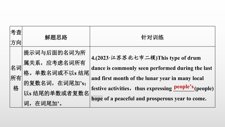 2024年高考英语二轮复习专题四 ：语法填空 第2讲　有提示词类——名词、代词、形容词和副词课件（共53张PPT）