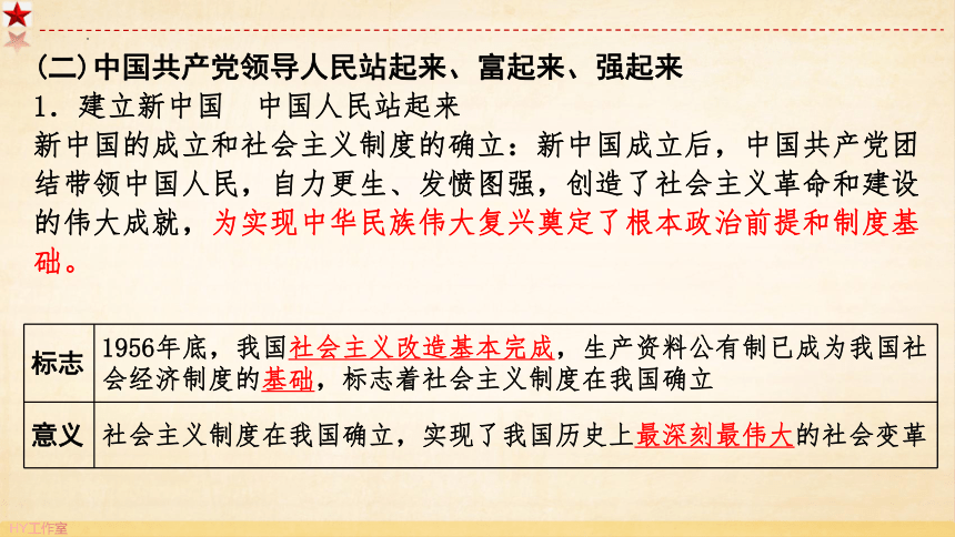 政治统编版必修3第一单元中国共产党的领导单元复习（共51张ppt）