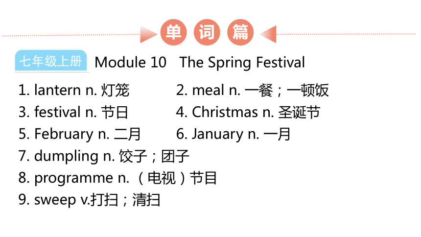 2024中考一轮复习（英语外研版）主题五 历史、社会与文化 课件（共30张PPT)