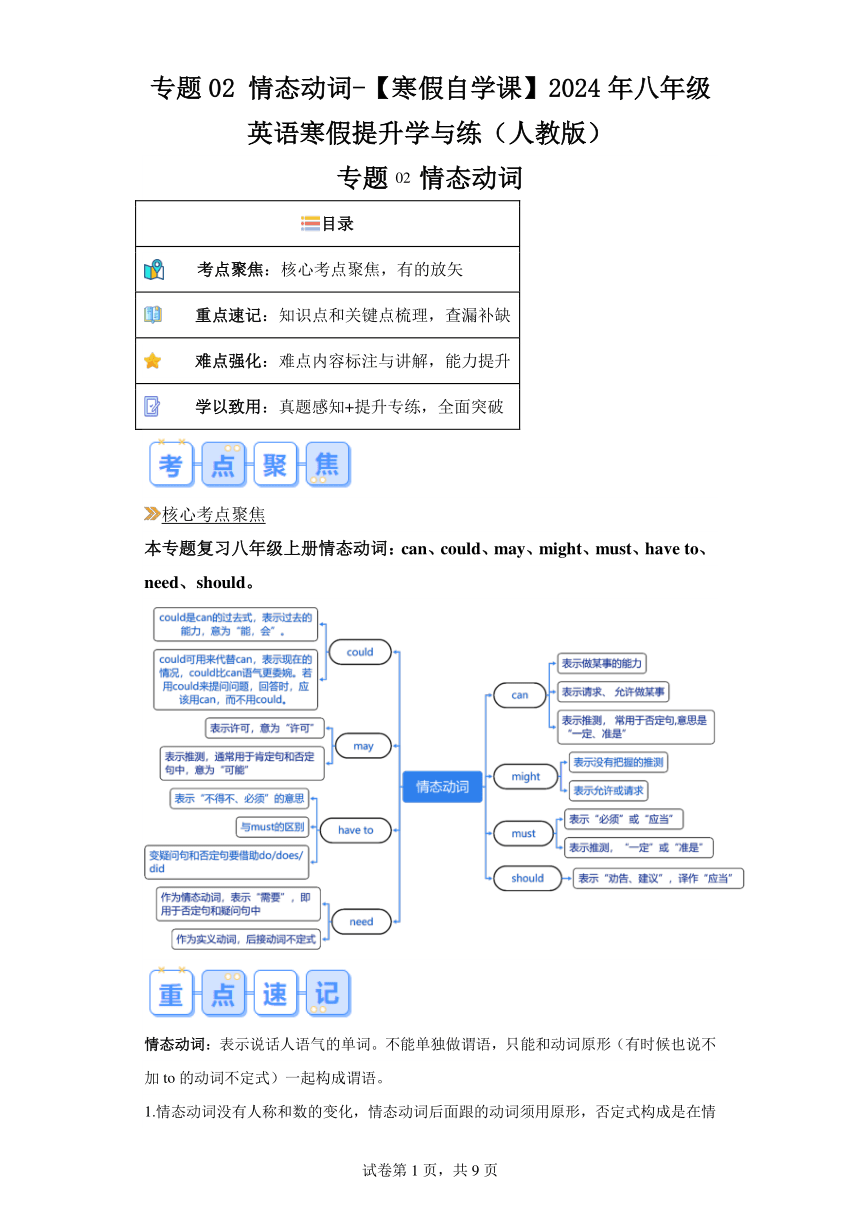 寒假复习：第02讲情态动词 2024年八年级英语寒假提升学与练（人教版）