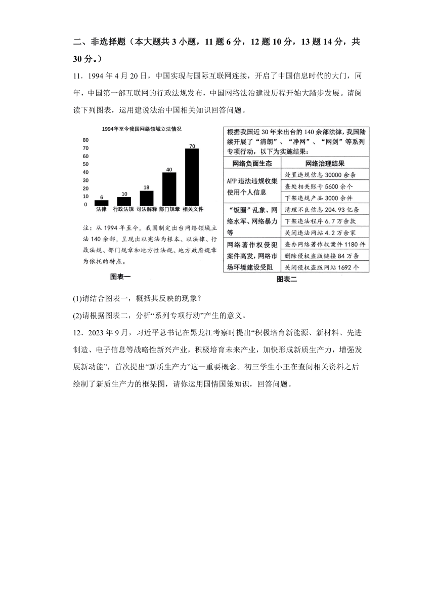 重庆市第八中学2023-2024学年九年级上学期期末 道德与法治试题（含解析）