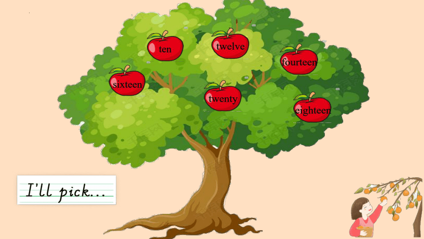 Module 4  Unit 1 We'll pick fruit. 课件(共23张PPT)