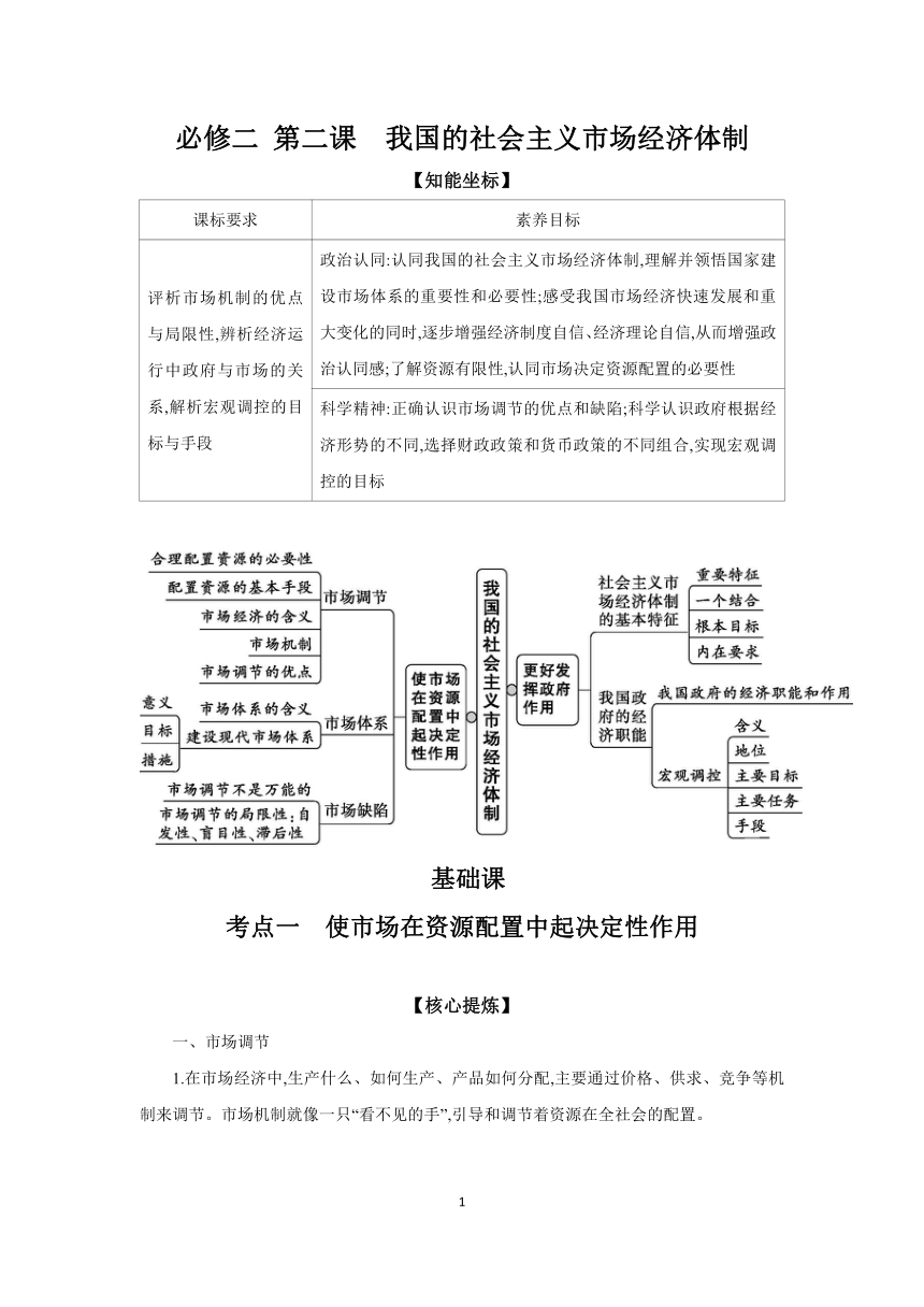 【核心素养目标】第二课 我国的社会主义市场经济体制 学案（含习题答案）2024年高考政治部编版一轮复习必修二