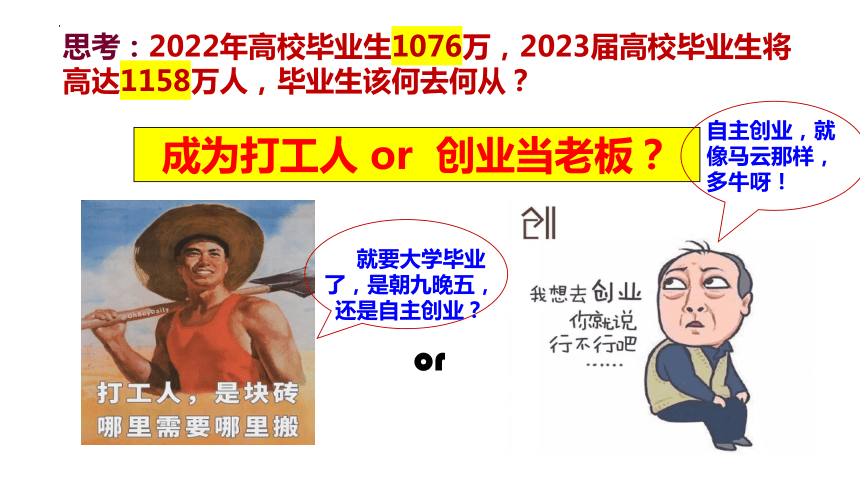 8.1 自主创业 公平竞争 课件(共40张PPT)-2023-2024学年高中政治统编版选择性必修二法律与生活