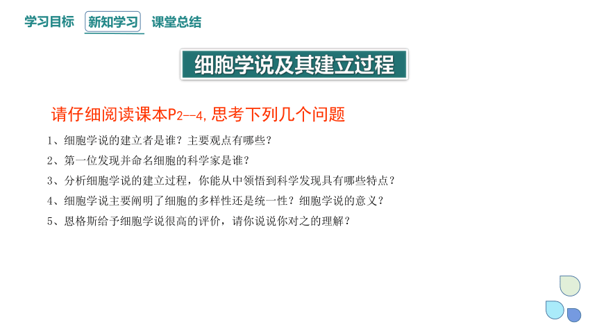 1.1 细胞是生命活动的基本单位 课件(共23张PPT) 2023-2024学年高一生物人教版（2019）必修1