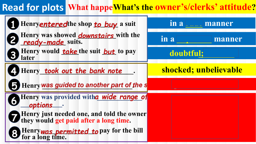 人教版（2019）  必修第三册  Unit 5 The Value of Money  Reading for Writing课件(共21张PPT)