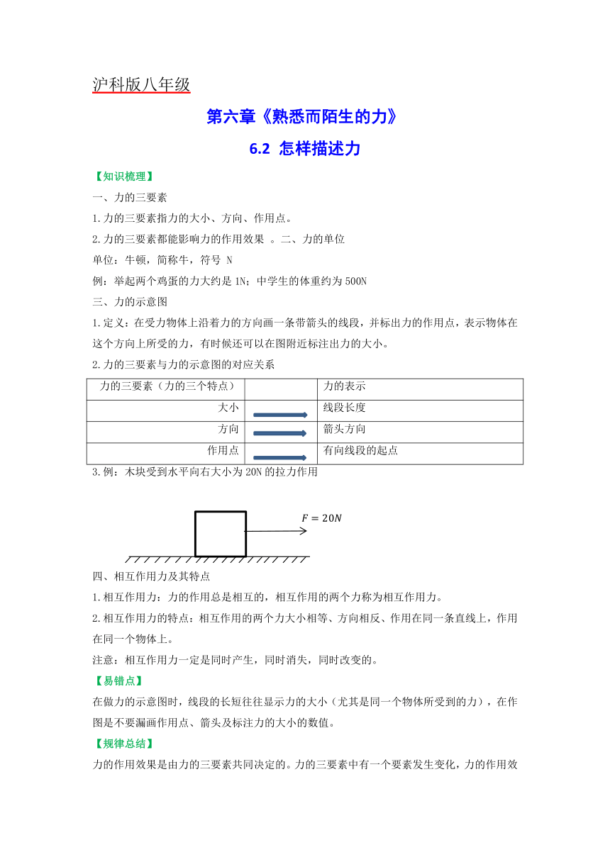 沪科版八年级物理上册课时特训 6.2  怎样描述力（原卷版+解析）