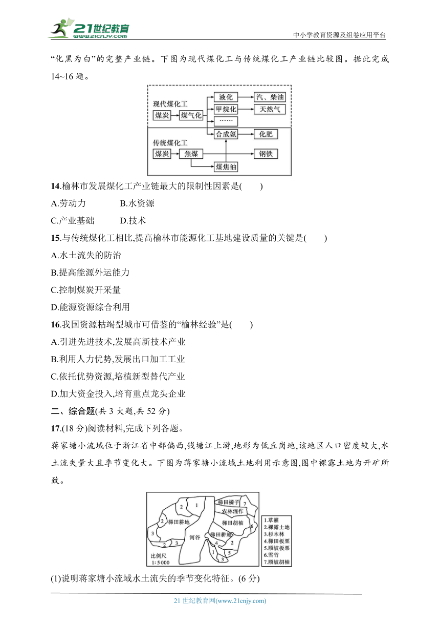 2024人教版地理选择性必修2练习题--第二章测评（含解析）