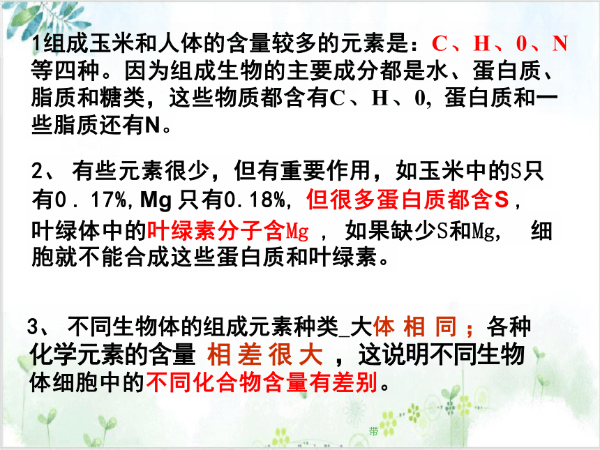 生物人教版（2019）必修1 2.1细胞中的元素和化合物课件（共27张ppt）