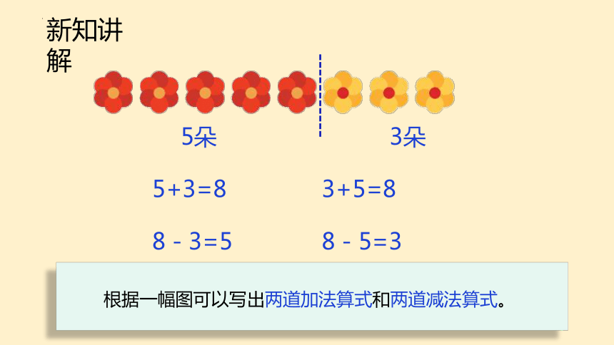 人教版一年级上册数学—8和9（课件）(共30张PPT)