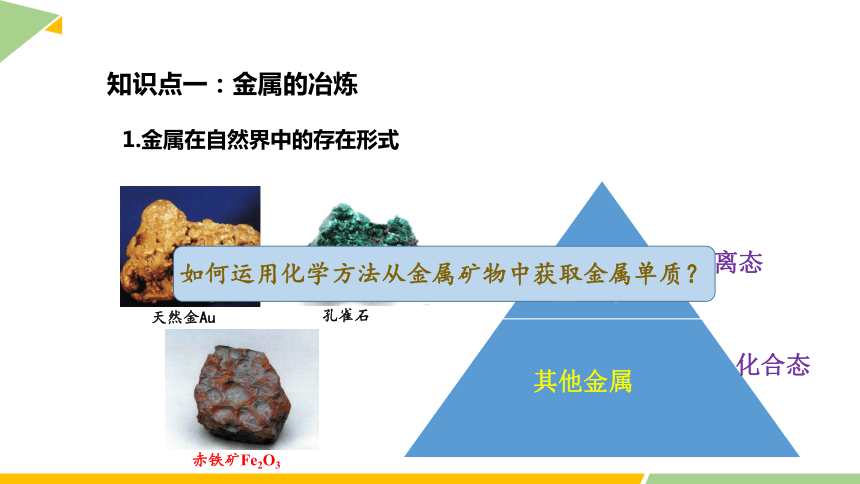 8.1 课时1 金属矿物的开发利用  课件（共23张ppt） 2023-2024学年高一化学人教版（2019）必修2