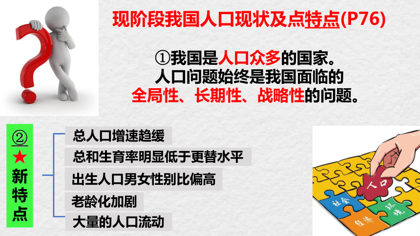 6.1 正视发展挑战 课件（17张PPT）