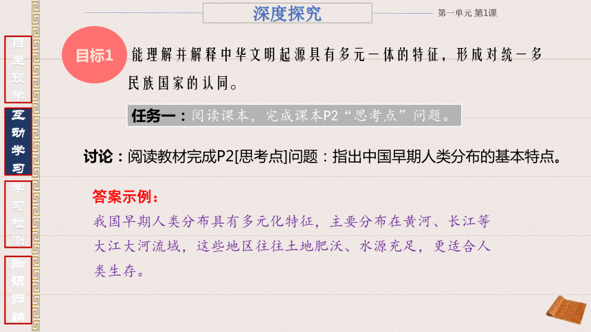 第1课 中华文明的起源与早期国家 课件(共20张PPT) 2023-2024学年高一历史统编版必修中外历史纲要上册