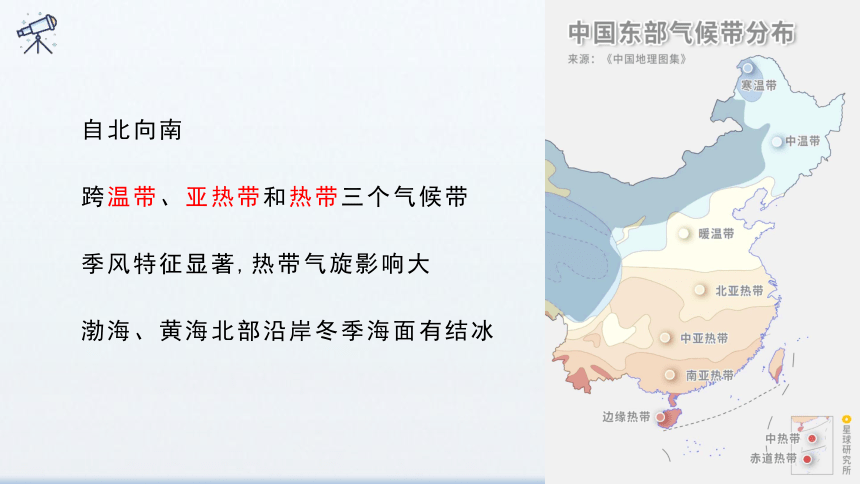 5.3.2 中国国家发展战略举例  课件 2023-2024学年高一地理人教版（2019）必修二（33张）