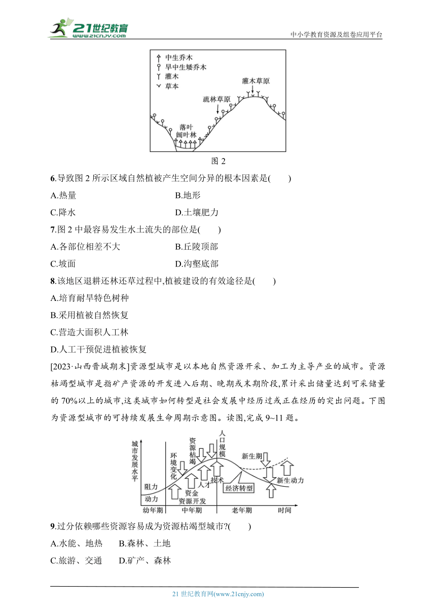 2024人教版地理选择性必修2练习题--第二章测评（含解析）
