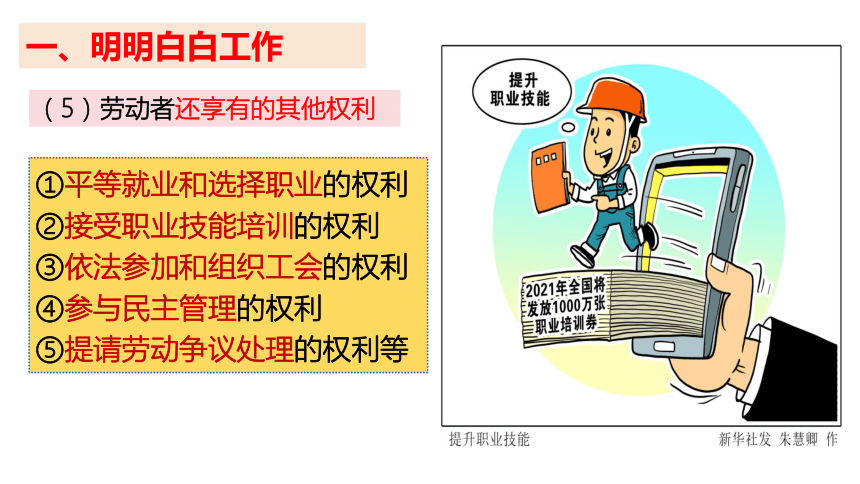 7.2 心中有数上职场定 （课件 ）(共27张PPT+内嵌一个视频) 高中政治选择性必修2 法律与生活同步课件