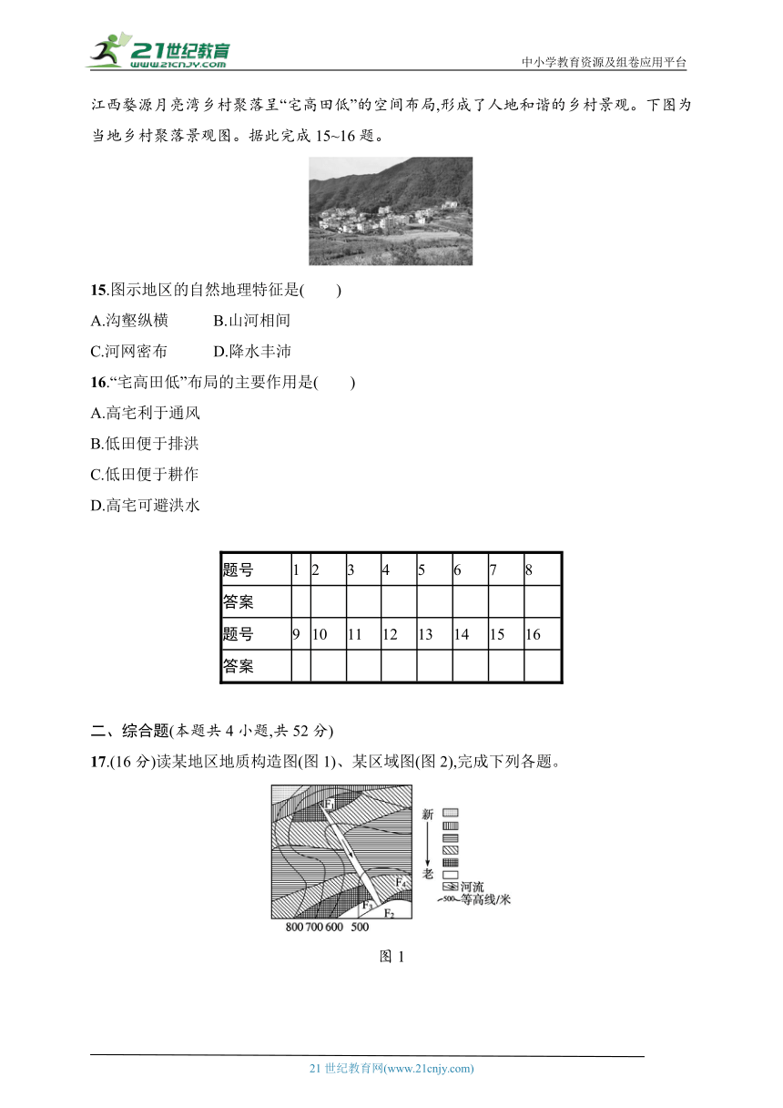 2024湘教版地理选择性必修1练习题--第二章测评（含解析）