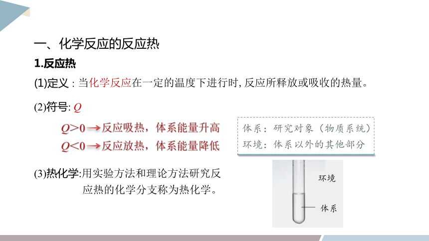 1.1 课时1 化学反应的反应热 焓变 课件(共20张PPT) 2023-2024学年高二化学鲁科版（2019）选择性必修1