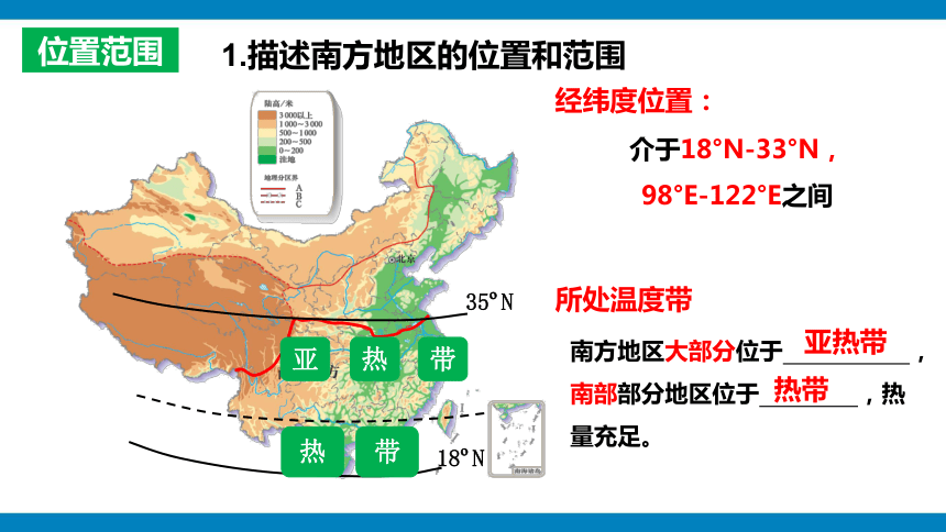 【核心素养】2023—2024学年八年级上册人教版7.1自然特征与农业（课时1）课件（共32张PPT）