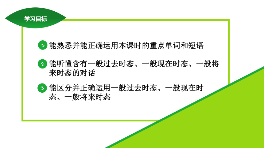 Unit 7 Will people have robots?Section B (1a-1e) 课件 2023-2024学年人教版英语八年级上册 (共29张PPT，含内嵌音频)