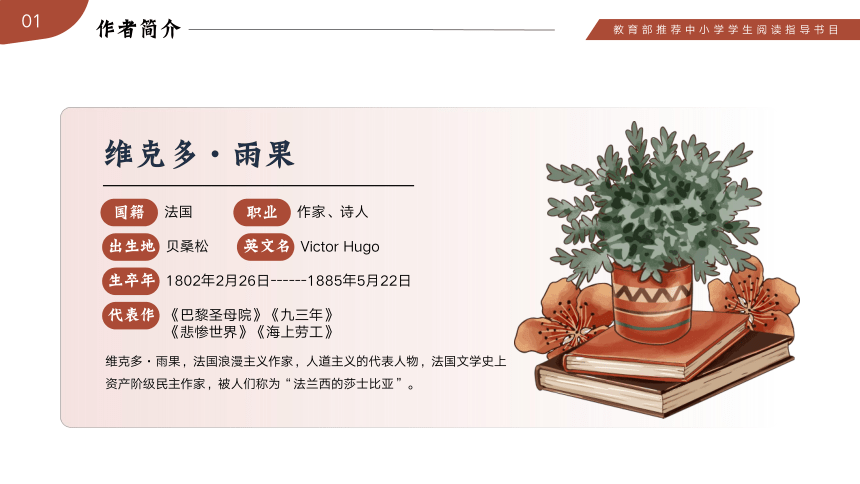 读书分享读书交流会《巴黎圣母院》课件(共21张PPT)