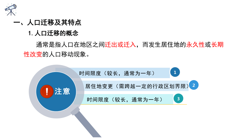 1.2 人口迁移   课件 2023-2024学年高一地理鲁教版（2019）必修第二册（29张）