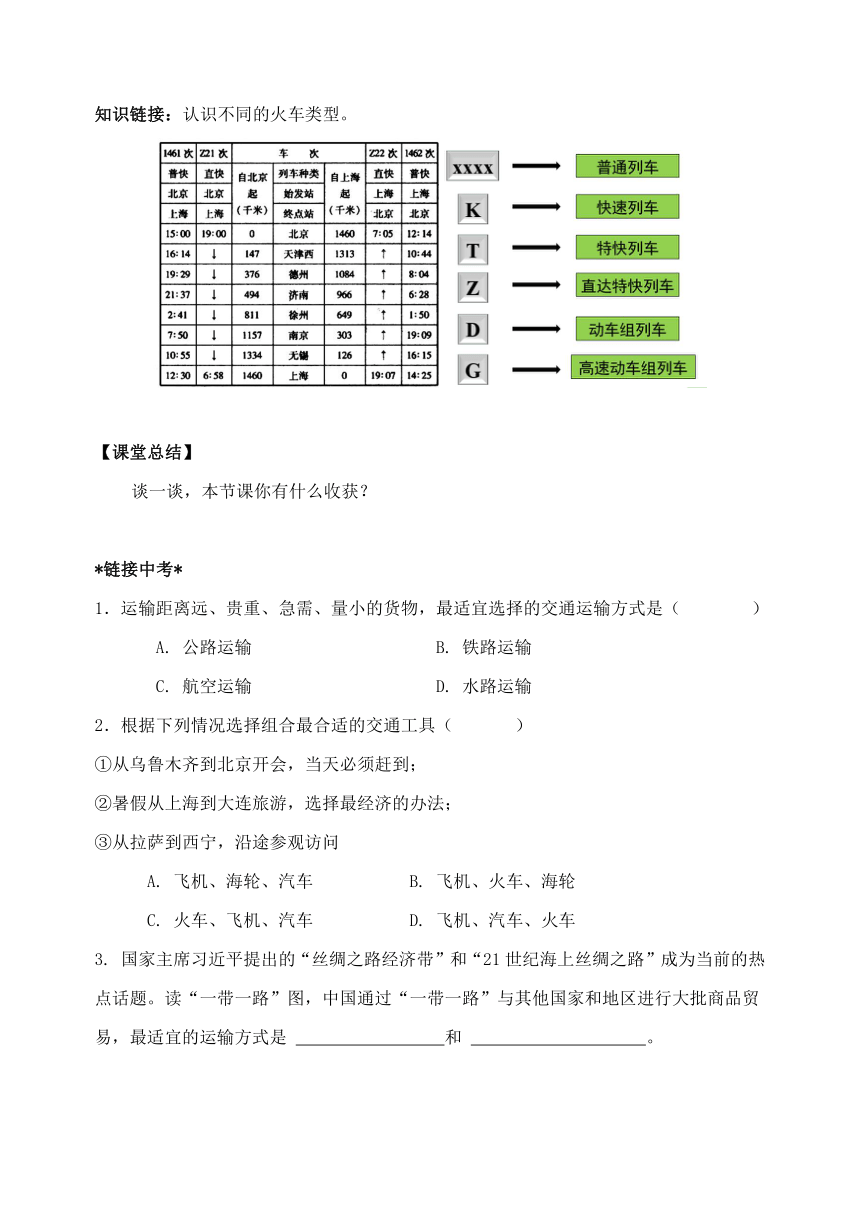 八年级地理上学期湘教版4.3 交通运输业 第2课时 学历案