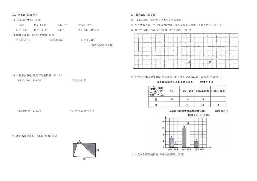 江苏省盐城市亭湖区2023-2024学年五年级上学期数学期末质量检测（含答案）