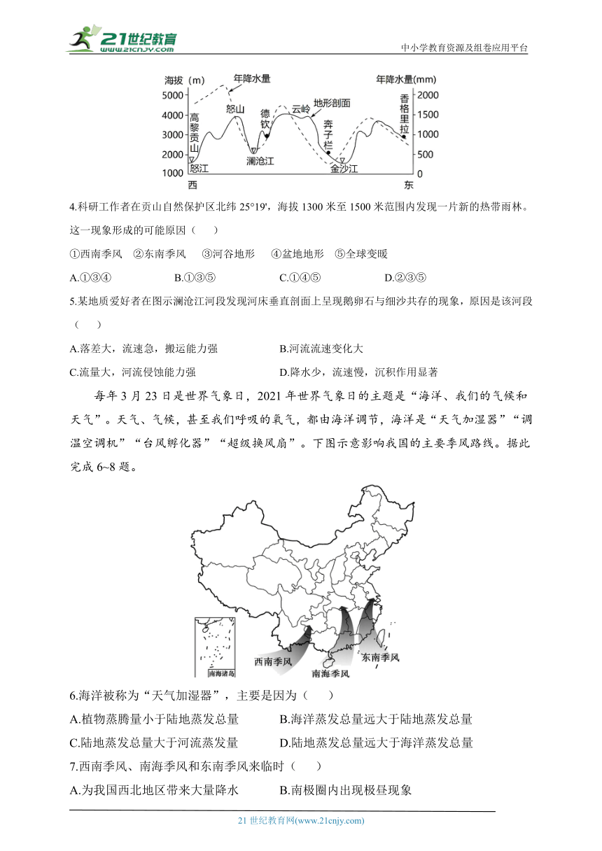 专题二 地球上的大气