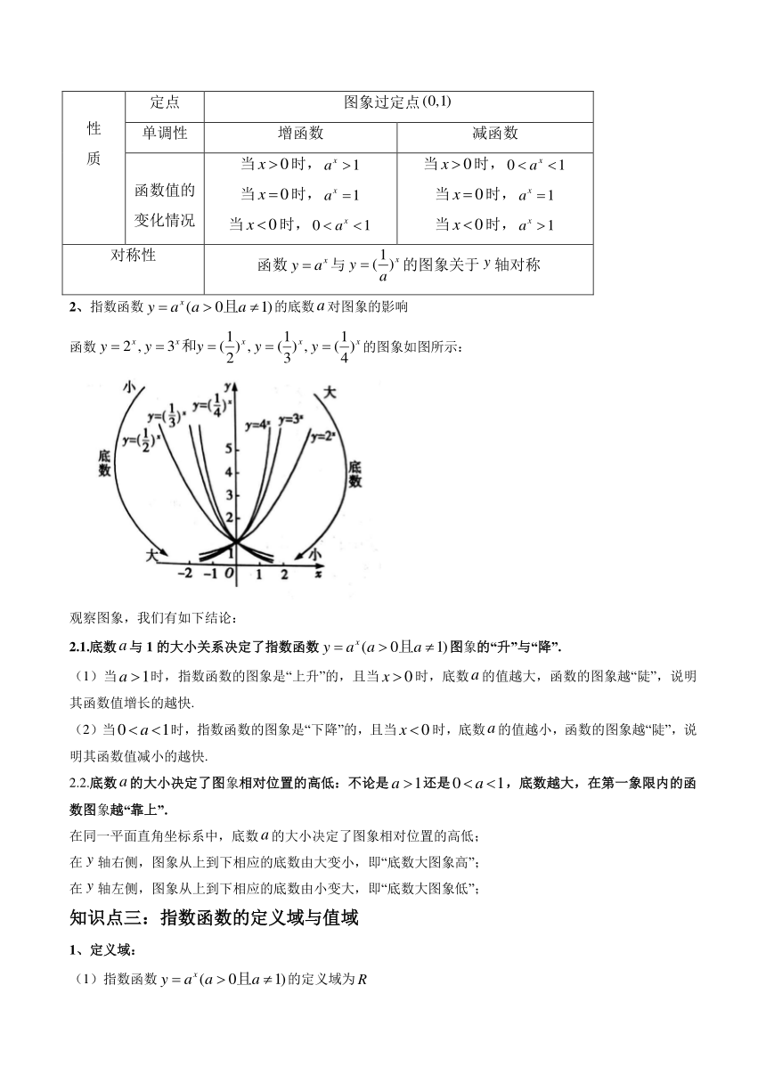 （人教A版2019必修第一册）高一数学上学期同步精讲精练  4.2指数函数（4.2.1指数函数的概念 4.2.2指数函数的图象和性质）（精讲）（含解析）