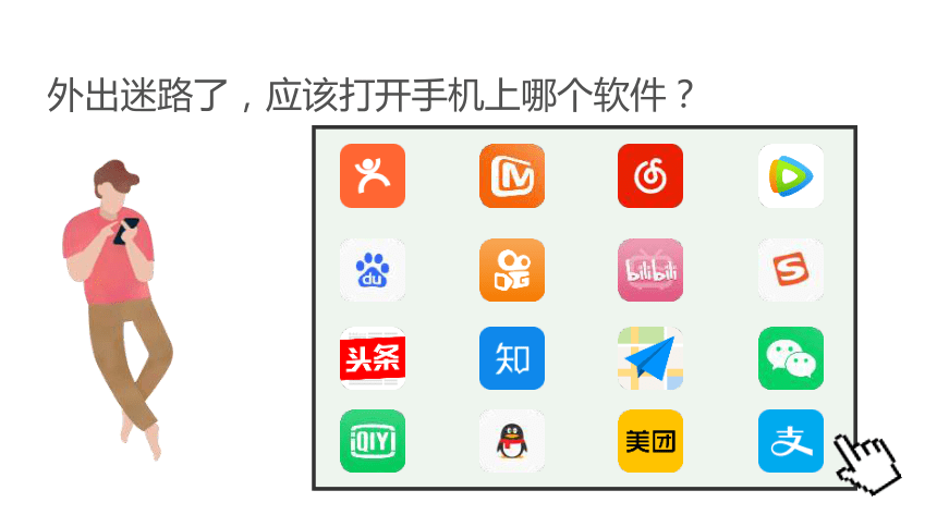 1.3地图的阅读 第一课时 课件(共19张PPT) 2023-2024学年人教版地理七年级上册