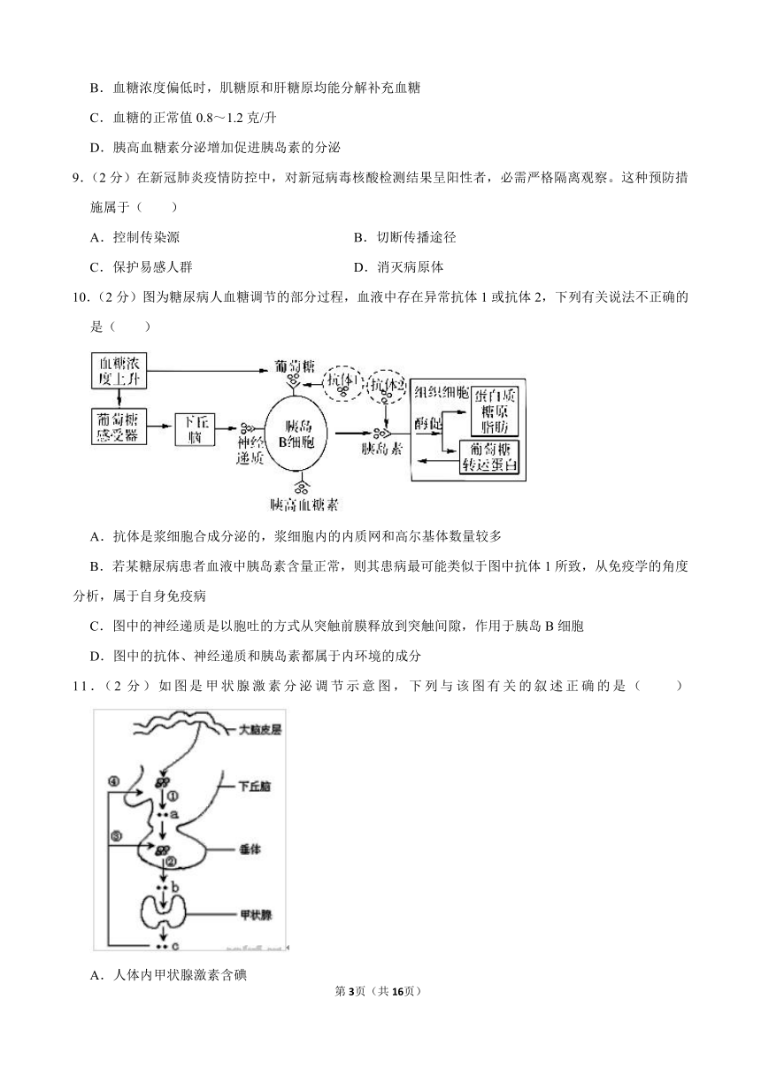 2023-2024学年浙江省绍兴市上虞区高二（上）期末生物模拟试卷（含解析）