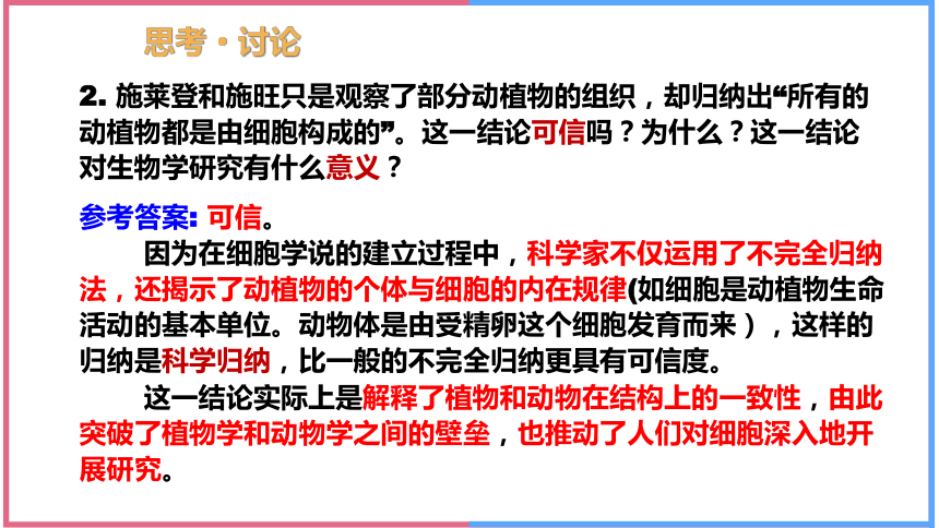 1.1细胞是生命活动的基本单位《课件》(共36张PPT)人教版必修一