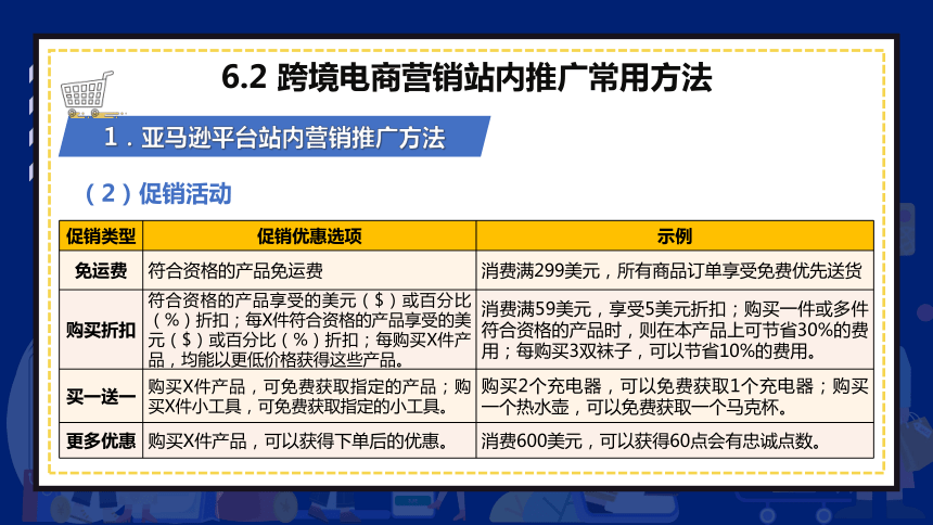 6.2跨境电商营销站内推广常用方法 课件(共38张PPT)- 《跨境电商：理论、操作与实务》同步教学（人民邮电版）