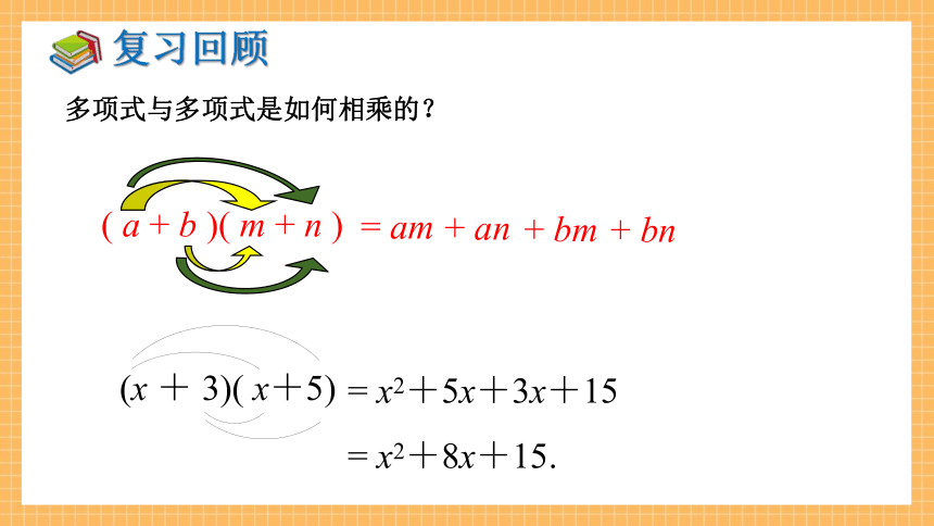 2.2.1 平方差公式 同步课件（共31张PPT）